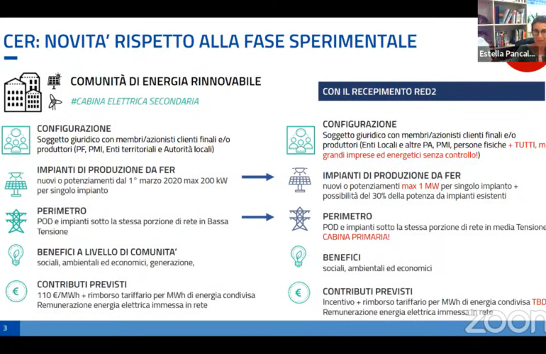 Missione 2 del PNRR, “Energia rinnovabile, idrogeno, rete e mobilità sostenibile”